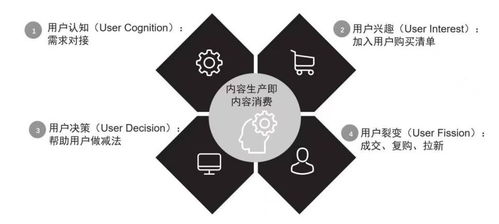 SEO行業領軍人物何亞濤走進校園，分享互聯網銷售新趨勢，備受00后關注